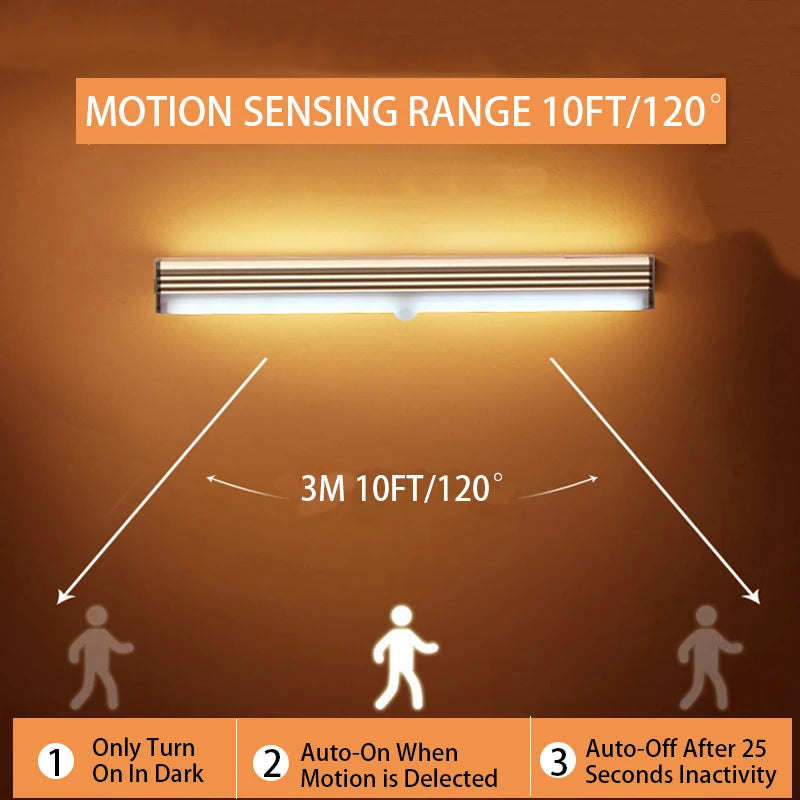 LumiBeam Sense Light